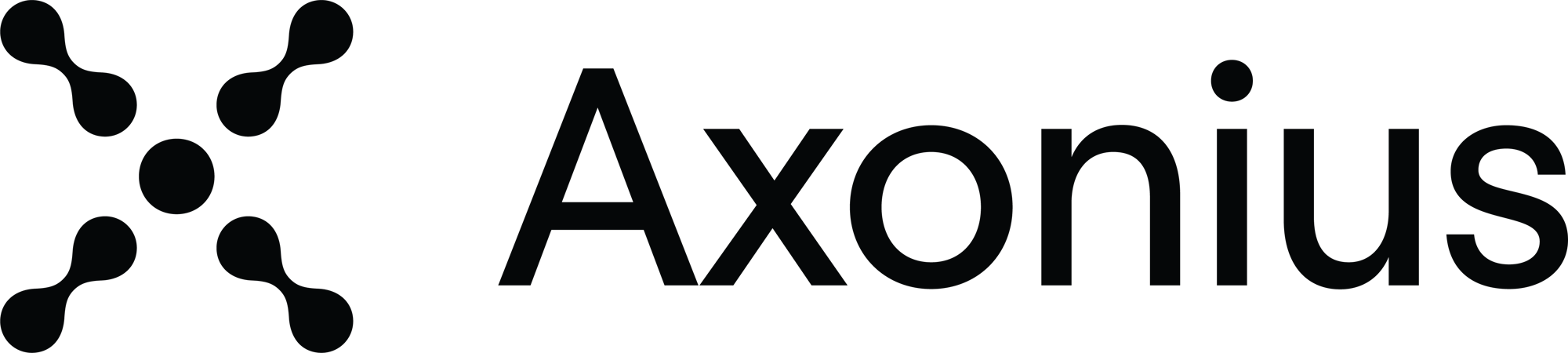 Axonius_FullLogo_Black (7)